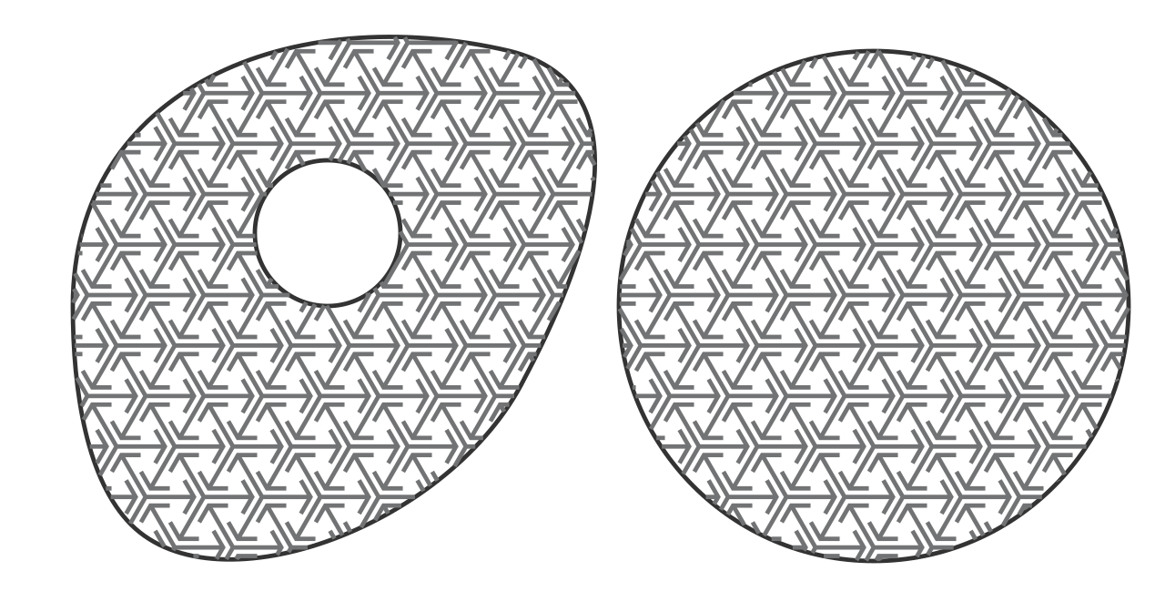 Une forme courbe percée d'un trou et un cercle, remplis par l'extension d'un réseau de Y fléchés découpé au contour